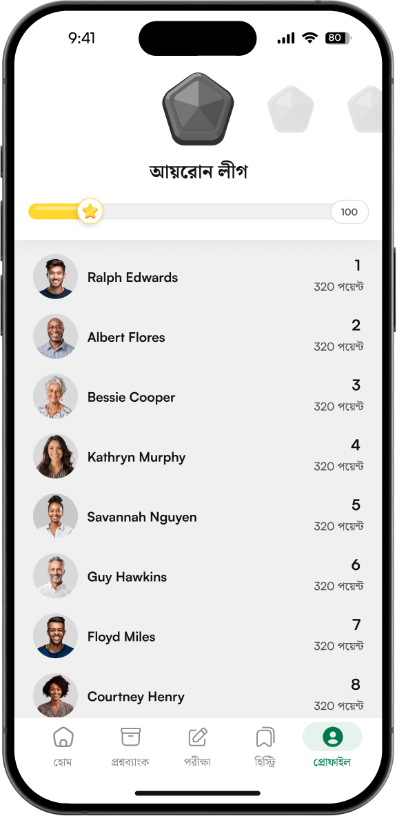 দেশসেরা লিডারবোর্ড